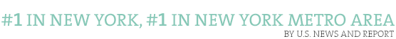 Weill Cornell Surgeons listed among America's Top Doctors according to Castle Connolly